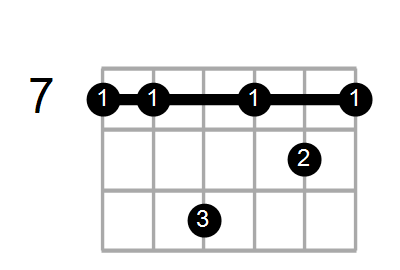 CM9/B Chord